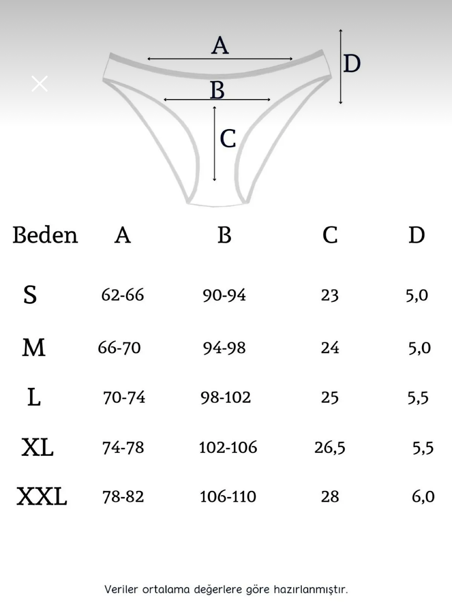 شورت رِينْ بو  